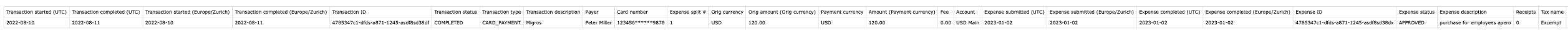 Revolut Expenses CSV file for import in Bexio