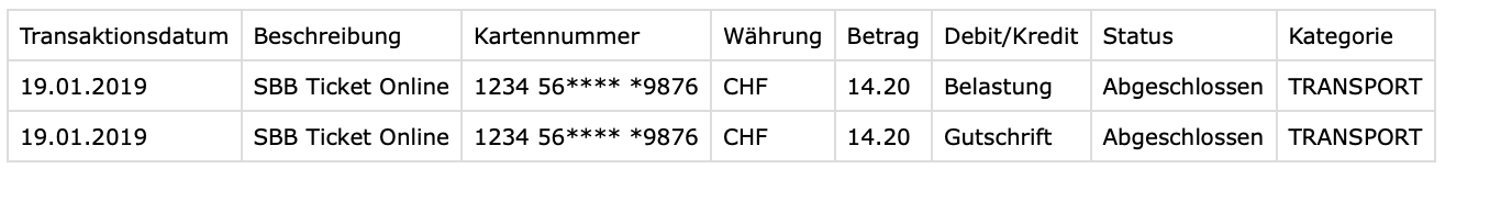 Swisscard AECS German CSV file for import in bexio