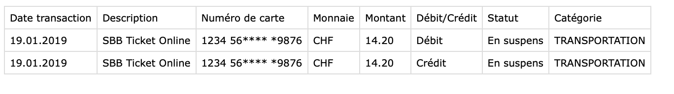 Swisscard AECS French CSV file for import in bexio