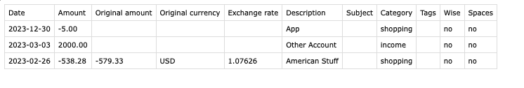 Neon CSV file for import in bexio