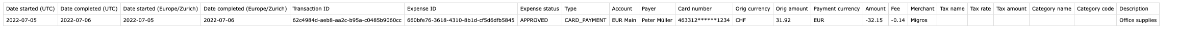 Revolut Expenses CSV file for import in Bexio