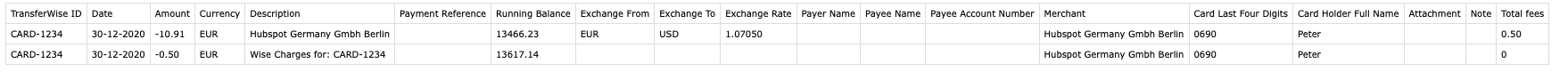 Wise CSV file for import in bexio